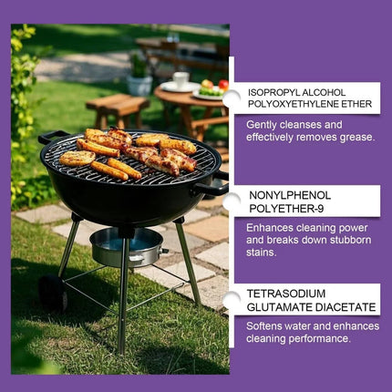 GrillBlast Degreaser Spray