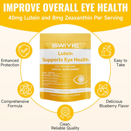 VisionGlow Eye Health Gummies