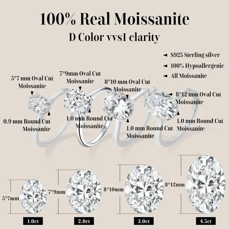 Aisor Gold Plated Moissanite Oval Ring