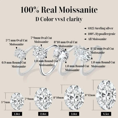 Aisor Gold Plated Moissanite Oval Ring