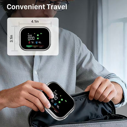 SafeAir Pro Detector