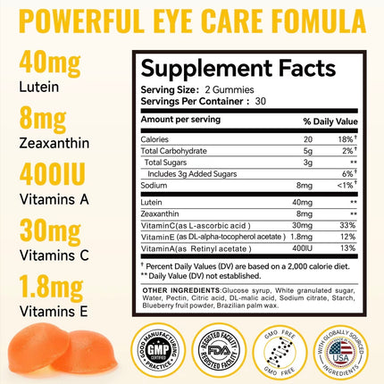 VisionGlow Eye Health Gummies