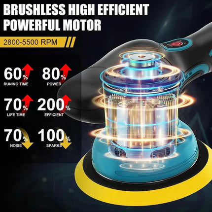 PolishPro Cordless Car Buffer