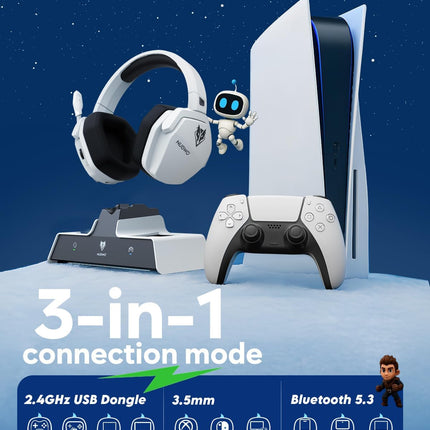 ElitePlay Wireless Gaming Headset