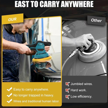 PolishPro Cordless Car Buffer