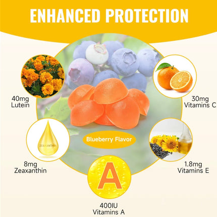 VisionGlow Eye Health Gummies