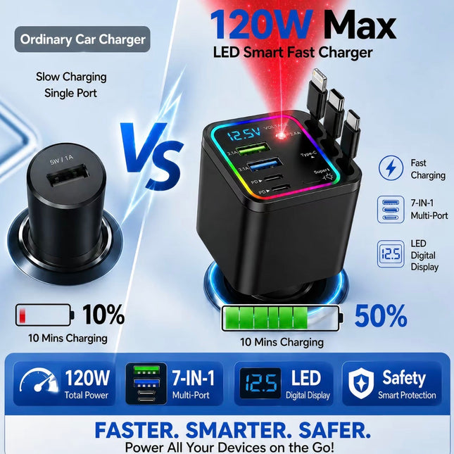 StarHub Galaxy Power Station