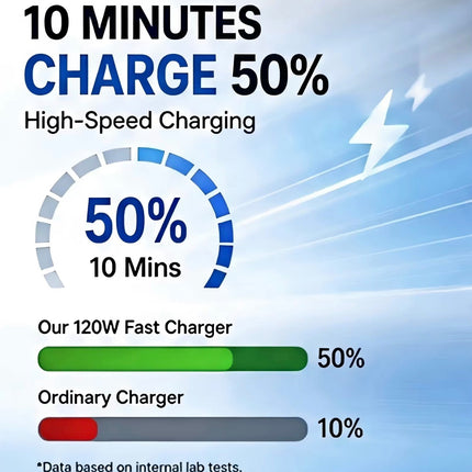 StarHub Galaxy Power Station