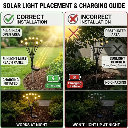 GlowPath Solar Firefly Lights